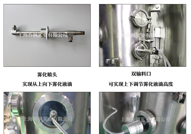 沸騰製粒包衣一體機 沸騰製粒幹燥設備