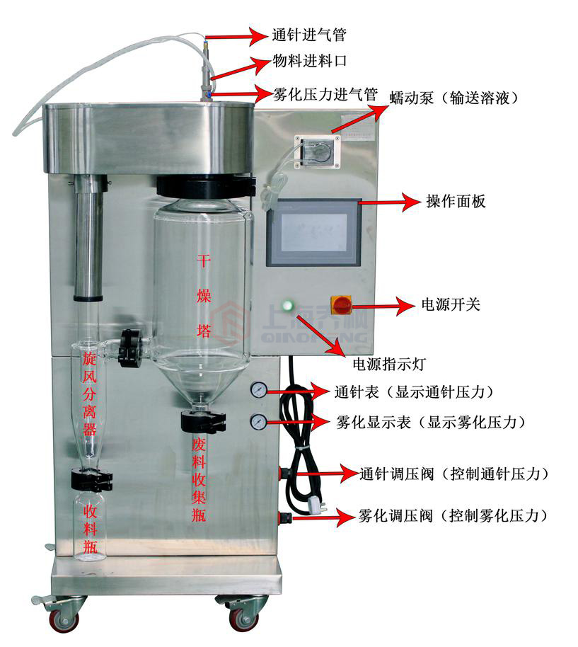 小型91视频看看簧色的使用操作教程及技巧