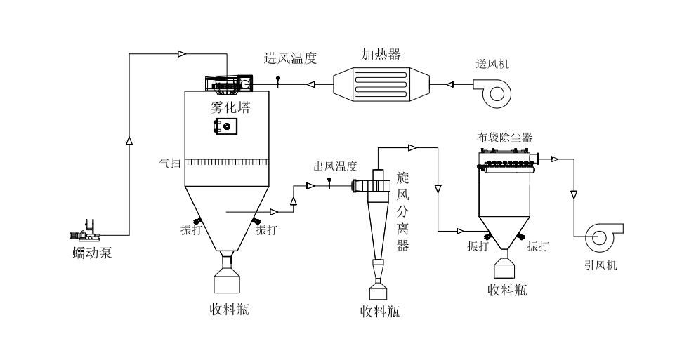 微信圖片_20201028160928.png